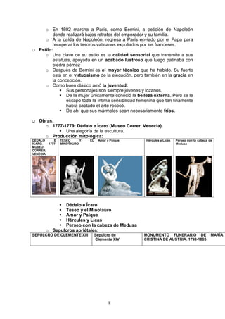 8
o En 1802 marcha a París, como Bernini, a petición de Napoleón
donde realizará bajos retratos del emperador y su familia.
o A la caída de Napoleón, regresa a París enviado por el Papa para
recuperar los tesoros vaticanos expoliados por los franceses.
Estilo:
o Una clave de su estilo es la calidad sensorial que transmite a sus
estatuas, apoyada en un acabado lustroso que luego patinaba con
piedra pómez
o Después de Bernini es el mayor técnico que ha habido. Su fuerte
está en el virtuosismo de la ejecución, pero también en la gracia en
la concepción.
o Como buen clásico amó la juventud:
Sus personajes son siempre jóvenes y lozanos.
De la mujer únicamente conoció la belleza externa. Pero se le
escapó toda la íntima sensibilidad femenina que tan finamente
había captado el arte rococó.
De ahí que sus mármoles sean necesariamente fríos.
Obras:
o 1777-1779: Dédalo e Ícaro (Museo Correr, Venecia)
Una alegoría de la escultura.
o Producción mitológica:
DÉDALO E
ÍCARO. 1777.
MUSEO
CORRER.
VENECIA
TESEO Y EL
MINOTAURO
Amor y Psique Hércules y Licas Perseo con la cabeza de
Medusa
Dédalo e Ícaro
Teseo y el Minotauro
Amor y Psique
Hércules y Licas
Perseo con la cabeza de Medusa
o Sepulcros apriétales:
SEPULCRO DE CLEMENTE XIII Sepulcro de
Clemente XIV
MONUMENTO FUNERARIO DE MARÍA
CRISTINA DE AUSTRIA. 1798-1805
 