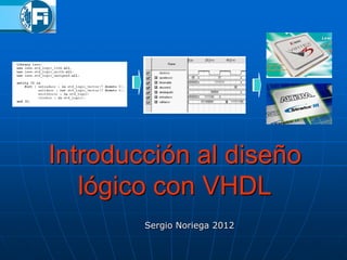 Introducción al diseño
lógico con VHDL
Sergio Noriega 2012
 