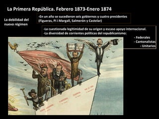 La Primera República. Febrero 1873-Enero 1874
-En un año se sucedieron seis gobiernos y cuatro presidentes
(Figueras, Pi i Margall, Salmerón y Castelar)La debilidad delLa debilidad del
nuevo régimennuevo régimen
-La cuestionada legitimidad de su origen y escaso apoyo internacional.
-La diversidad de corrientes políticas del republicanismo:
- Federales
- Cantonalistas
- Unitarios
-La cuestionada legitimidad de su origen y escaso apoyo internacional.
-La diversidad de corrientes políticas del republicanismo:
- Federales
- Cantonalistas
- Unitarios
 