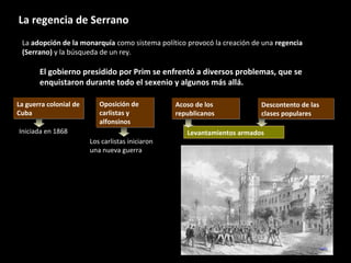 La adopción de la monarquía como sistema político provocó la creación de una regencia
(Serrano) y la búsqueda de un rey.
La guerra colonial de
Cuba
La guerra colonial de
Cuba
Iniciada en 1868
Oposición de
carlistas y
alfonsinos
Oposición de
carlistas y
alfonsinos
Los carlistas iniciaron
una nueva guerra
Acoso de los
republicanos
Acoso de los
republicanos
Levantamientos armados
La regencia de Serrano
El gobierno presidido por Prim se enfrentó a diversos problemas, que se
enquistaron durante todo el sexenio y algunos más allá.
Descontento de las
clases populares
Descontento de las
clases populares
 