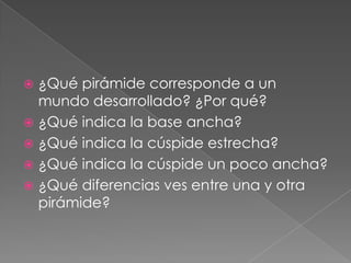  ¿Qué pirámide corresponde a un
  mundo desarrollado? ¿Por qué?
 ¿Qué indica la base ancha?
 ¿Qué indica la cúspide estrecha?
 ¿Qué indica la cúspide un poco ancha?
 ¿Qué diferencias ves entre una y otra
  pirámide?
 