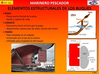 A. Díez. 
MARINERO PESCADOR 
ELEMENTOS ESTRUCTURALES DE LOS BUQUES 
• RODA: 
- Piezas parte frontal de la proa. 
- Quilla a capitel de roda. 
• CODASTE: 
- Estructura cierra el forro por la popa. 
- Alojamiento: bocina (eje de cola), mecha del timón. 
• TIMÓN: 
- Pala instalada en el codaste. 
- Accionado por el eje de la mecha. 
- Utilizado para el gobierno del buque. 
 
