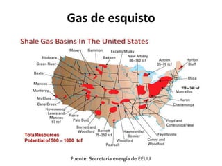 Gas de esquisto
Fuente: Secretaria energía de EEUU
 