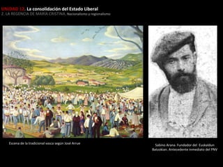 UNIDAD 12. La consolidación del Estado Liberal

2. LA REGENCIA DE MARÍA CRISTINA. Nacionalismo y regionalismo

Escena de la tradicional vasca según José Arrue

Sabino Arana. Fundador del Euskaldun
Batzokian. Antecedente inmediato del PNV

 