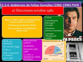 12.3.4. Gobiernos de Felipe González (1982-1996) PSOE

a) Elecciones octubre 1982
Causas:
Mayor vuelco y apoyo electoral d...