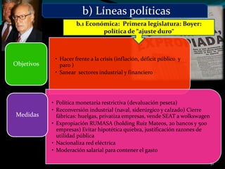 b) Líneas políticas
b.1 Económica: Primera legislatura: Boyer:
política de “ajuste duro”

Objetivos

Medidas

• Hacer fren...