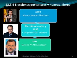 12.3.6 Elecciones posteriores y nuevos líderes
2000
• Mayoría absoluta PP(Aznar)

Elecciones 2004 y
2008
• Mayoría PSOE: Z...