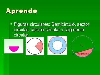 Aprende

 Figuras circulares: Semicírculo, sector
  circular, corona circular y segmento
  circular
 