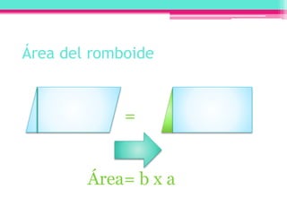 Área del romboide
=
Área= b x a
 