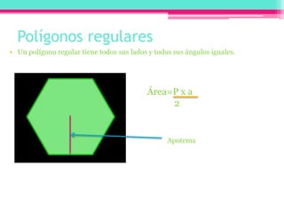 Polígonos regulares
• Un polígono regular tiene todos sus lados y todos sus ángulos iguales.
Área=P x a
2
Apotema
 