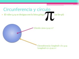 Circunferencia y círculo
• El valor 3,14 se designa con la letra griega (se lee pi)
Círculo: área=3,14 x r2
Circunferencia: longitud= d x 3,14
Longitud=2 x 3,14 x r
 