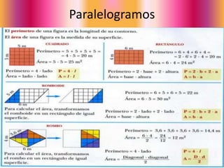 Paralelogramos
 
