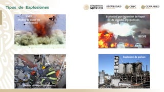 TEMA_1_2_MATERIALES_PELIGROSOS-TIPOS DE EVENTOS CON SUSTANCIAS QUIMICAS.pdf