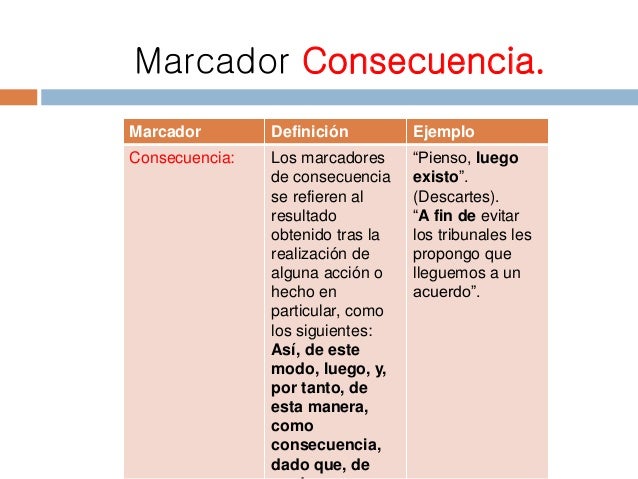 Tema 12 mecanismos de coherencia