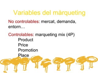 Variables del màrqueting
No controlables: mercat, demanda,
entorn…
Controlables: marqueting mix (4P)
    Product
    Price
    Promotion
    Place

                                    2
 
