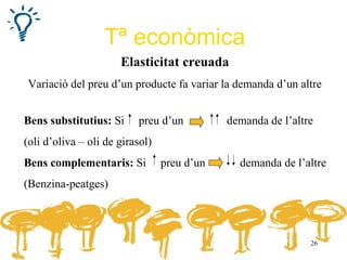 Tª econòmica
                      Elasticitat creuada
Variació del preu d’un producte fa variar la demanda d’un altre


Bens substitutius: Si     preu d’un          demanda de l’altre
(oli d’oliva – oli de girasol)
Bens complementaris: Si          preu d’un     demanda de l’altre
(Benzina-peatges)




                                                              26
 