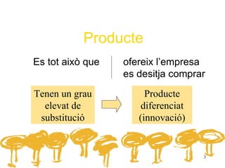 Producte
Es tot això que   ofereix l’empresa
                  es desitja comprar
Tenen un grau          Producte
  elevat de           diferenciat
 substitució         (innovació)


                                    3
 