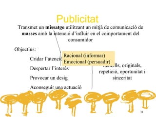 Publicitat
 Transmet un missatge utilitzant un mitjà de comunicació de
  masses amb la intenció d’influir en el comportament del
                       consumidor
Objectius:
                        Racional (informar)
       Cridar l’atenció
                        Emocional (persuadir)
                                          Senzills, originals,
       Despertar l’interès
                                        repetició, oportunitat i
       Provocar un desig                       sinceritat
       Aconseguir una actuació



                                                             31
 