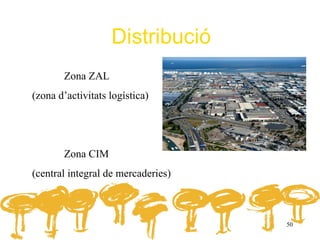 Distribució
       Zona ZAL
(zona d’activitats logística)




       Zona CIM
(central integral de mercaderies)



                                    50
 