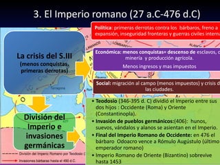 3. El Imperio romano (27 a.C-476 d.C)
                       Política: primeras derrotas contra los bárbaros, freno a
                       expansión, inseguridad fronteras y guerras civiles interna


                       Económica: menos conquistas= descenso de esclavos, d
La crisis del S.III                minería y producción agrícola.
 (menos conquistas,                Menos ingresos y mas impuestos
 primeras derrotas)

                       Social: migración al campo (menos impuestos) y crisis de
                                              las ciudades.

                      • Teodosio (346-395 d. C) dividió el Imperio entre sus
                        dos hijos : Occidente (Roma) y Oriente
                        (Constantinopla).
  División del        • Invasión de pueblos germánicos:(406): hunos,
   Imperio e            suevos, vándalos y alanos se asientan en el Imperio.
  invasiones          • Final del Imperio Romano de Occidente: en 476 el
                        bárbaro Odoacro vence a Rómulo Augústulo (último
  germánicas            emperador romano)
                      • Imperio Romano de Oriente (Bizantino) sobrevive
                        hasta 1453
 