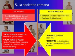 5. La sociedad romana
           CIUDADANOS                      NO CIUDADANOS

• Hombres libres con plenos      • No tenían el derecho de ciudadanía.
  derechos políticos y civiles   • Vida llena de dificultades




* HONESTIORES: Senadores,
                                       * LIBERTOS (Esclavos
caballeros y decuriones
                                       liberados)
* HUMILIORES O PLEBE:
                                       * ESCLAVOS (prisioneros de
rústica (campesinos) y urbana
                                       guerras, deudores o hijos de
(artesanos, comerciantes y
                                       esclavos)
desempleados)
 