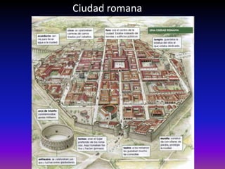 Ciudad romana
 