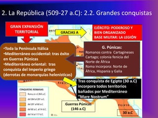 2. La República (509-27 a.C): 2.2. Grandes conquistas
   GRAN EXPANSIÓN                                  EJÉRCITO: PODEROSO Y
     TERRITORIAL              GRACIAS A            BIEN ORGANIZADO
                                                   BASE MILITAR: LA LEGIÓN

•Toda la Península Itálica                             G. Púnicas:
•Mediterráneo occidental: tras éxito        Romanos contra Cartagineses
                                            Cartago; colonia fenicia del
en Guerras Púnicas
                                            Norte de África
•Mediterráneo oriental: tras                Roma incorpora: Norte de
conquista del Imperio griego                África, Hispania y Galia
(derrotas de monarquías helenísticas)
                                        Tras conquista de Egipto (30 a.C)
                                        incorpora todos territorios
                                        bañados por Mediterráneo
                                        “Mare Nostrum”
                                 Guerras Púnicas
                                    (146 a.C)
                                                                     30 a.C
 