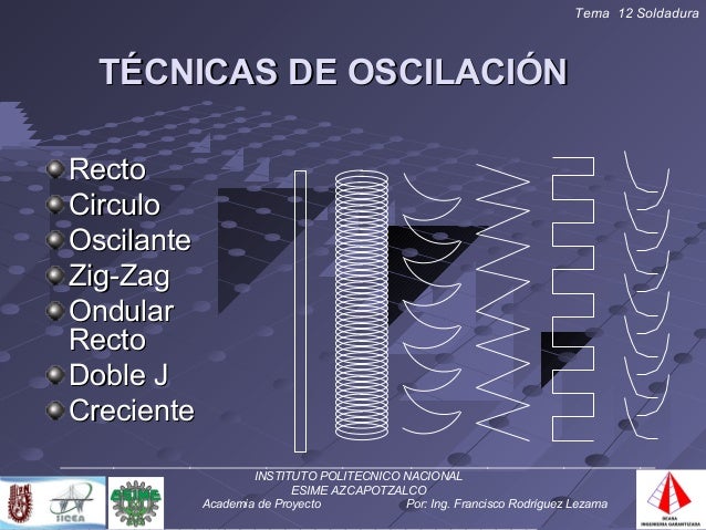 oscilacion soldadura tema 12 soldadura oscilacion soldadura tema 12 soldadura