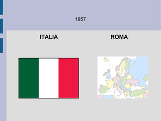 1957
ITALIA ROMA
 