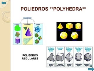 POLIEDROS **POLYHEDRA**
POLIEDROS
REGULARES
 