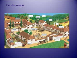 Una vil·la romana

 