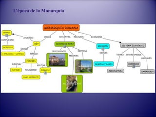 L’època de la Monarquia

 