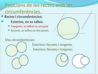 Posicions de les rectes amb les
circumferències.
Rectes i circumferències:
 Exterios, no es tallen.
 Tangents, es tallen en un punt
 Secants, es tallen en dos punts.
Dos circumferències:
Exteriors: Secants i tangents
Interiors: Secants i tengents
 
