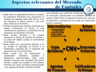 Tema 13. mercado de capitales | PPT