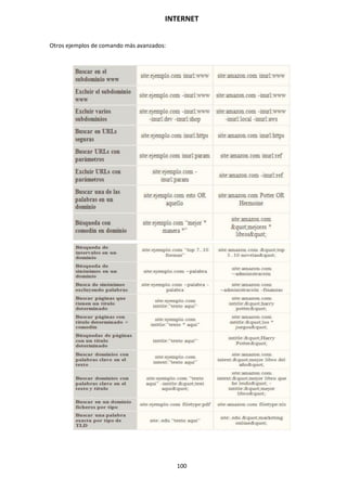INTERNET
100
Otros ejemplos de comando más avanzados:
 