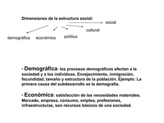 Dimensiones de la estructura social:
• Demográfica: los procesos demográficos afectan a la
sociedad y a los individuos. Envejecimiento, inmigración,
fecundidad, tamaño y estructura de la población. Ejemplo: La
primera causa del subdesarrollo es la demografía.
• Económica: satisfacción de las necesidades materiales.
Mercado, empresa, consumo, empleo, profesiones,
infraestructuras, son recursos básicos de una sociedad.
demográfica económica política
cultural
social
 