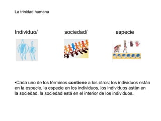La trinidad humana
Individuo/ sociedad/ especie
•Cada uno de los términos contiene a los otros: los individuos están
en la especie, la especie en los individuos, los individuos están en
la sociedad, la sociedad está en el interior de los individuos.
 