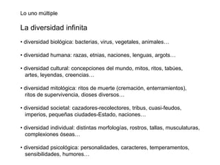 Lo uno múltiple
La diversidad infinita
• diversidad biológica: bacterias, virus, vegetales, animales…
• diversidad humana: razas, etnias, naciones, lenguas, argots…
• diversidad cultural: concepciones del mundo, mitos, ritos, tabúes,
artes, leyendas, creencias…
• diversidad mitológica: ritos de muerte (cremación, enterramientos),
ritos de supervivencia, dioses diversos…
• diversidad societal: cazadores-recolectores, tribus, cuasi-feudos,
imperios, pequeñas ciudades-Estado, naciones…
• diversidad individual: distintas morfologías, rostros, tallas, musculaturas,
complexiones óseas…
• diversidad psicológica: personalidades, caracteres, temperamentos,
sensibilidades, humores…
 