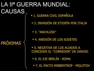 LA IIª GUERRA MUNDIAL:
CAUSAS
            1. GUERRA CIVIL ESPAÑOLA

            2. INVASIÓN DE ETIOPÍA POR ITALIA

            3. “ANCHLÜSS”

            4. ANEXIÓN DE LOS SUDETES
PRÓXIMAS
            5. NEGATIVA DE LOS ALIADOS A
           CONCEDER EL “CORREDOR” DE DANZIG

            6. EL EJE BERLÍN - ROMA

             7. EL PACTO RIBBENTROP - MOLOTOV
 