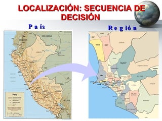 LOCALIZACIÓN: SECUENCIA DE DECISIÓN  País Región 