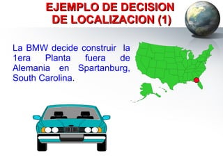 EJEMPLO DE DECISION  DE LOCALIZACION (1) La BMW decide construir  la 1era Planta fuera de Alemania en Spartanburg, South Carolina .  