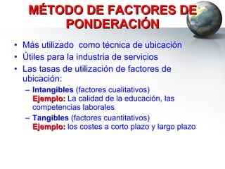 MÉTODO DE FACTORES DE PONDERACIÓN Más utilizado  como técnica de ubicación Útiles para la industria de servicios Las tasas de utilización de factores de ubicación: Intangibles  (factores cualitativos)  Ejemplo:  La calidad de la educación, las competencias laborales Tangibles  (factores cuantitativos)  Ejemplo:  los costes a corto plazo y largo plazo 