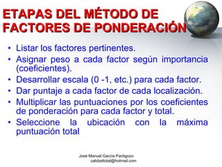 Listar los factores pertinentes. Asignar peso a cada factor según importancia (coeficientes). Desarrollar escala (0 -1, etc.) para cada factor. Dar puntaje a cada factor de cada localización. Multiplicar las puntuaciones por los coeficientes de ponderación para cada factor y total. Seleccione la ubicación con la máxima puntuación total ETAPAS DEL MÉTODO DE FACTORES DE PONDERACIÓN José Manuel García Pantigozo  [email_address] 