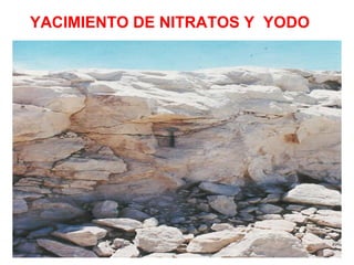YACIMIENTO DE NITRATOS Y YODO 
 