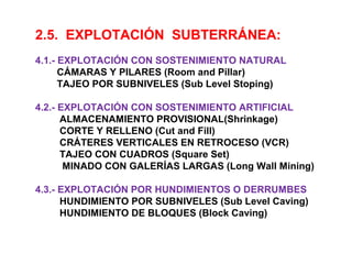 2.5. EXPLOTACIÓN SUBTERRÁNEA: 
4.1.- EXPLOTACIÓN CON SOSTENIMIENTO NATURAL 
CÁMARAS Y PILARES (Room and Pillar) 
TAJEO POR SUBNIVELES (Sub Level Stoping) 
4.2.- EXPLOTACIÓN CON SOSTENIMIENTO ARTIFICIAL 
ALMACENAMIENTO PROVISIONAL(Shrinkage) 
CORTE Y RELLENO (Cut and Fill) 
CRÁTERES VERTICALES EN RETROCESO (VCR) 
TAJEO CON CUADROS (Square Set) 
MINADO CON GALERÍAS LARGAS (Long Wall Mining) 
4.3.- EXPLOTACIÓN POR HUNDIMIENTOS O DERRUMBES 
HUNDIMIENTO POR SUBNIVELES (Sub Level Caving) 
HUNDIMIENTO DE BLOQUES (Block Caving) 
 