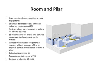 Room and Pilar 
• Cuerpos mineralizados mantiformes y de 
baja potencia 
• La calidad de la roca de caja y mineral 
deben ser competentes (2B) 
• Se dejan pilares para mantener el techo y 
las paredes estables 
• Se deben diseñar los pilares y las cámaras 
para maximizar la recuperación de 
mineral 
• Cuerpos mineralizados con potencias 
mayores a 10m y menores a 30 m se 
explotan por sub-niveles desde el techo al 
piso. 
• Baja dilución menor a 5% 
• Recuperación baja menor a 75% 
• Costo de producción 10-20$-t 
 