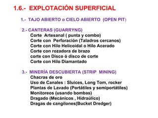 1.6.- EXPLOTACIÓN SUPERFICIAL 
1.- TAJO ABIERTO o CIELO ABIERTO (OPEN PIT) 
2.- CANTERAS (GUARRYNG) 
Corte Artesanal ( punta y combo) 
Corte con Perforación (Taladros cercanos) 
Corte con Hilo Helicoidal o Hilo Acerado 
Corte con rozadora de brazo 
corte con Disco ó disco de corte 
Corte con Hilo Diamantado 
3.- MINERÍA DESCUBIERTA (STRIP MINING) 
Chacras de oro 
Uso de Canales : Sluices, Long Tom, rocker 
Plantas de Lavado (Portátiles y semiportátiles) 
Monitoreos (usando bombas) 
Dragado (Mecánicos , Hidraúlico) 
Dragas de cangilones(Bucket Dredger) 
 