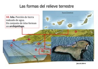 10. Isla. Porción de tierra
rodeado de agua.
Un conjunto de islas forman
un archipiélago.
Isla de Hierro
Las formas del relieve terrestre
 