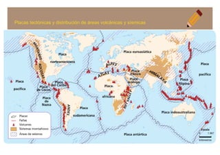 Placas tectónicas y distribución de áreas volcánicas y sísmicas
 