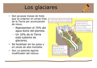 Los glaciares
q
Son gruesas masas de hielo
que se originan en zonas frías
de la Tierra por acumulación
de nieve.
– Representan el 75% del
agua dulce del planeta.
– Un 10% de la Tierra
está cubierto de
glaciares.
q
Se localizan en los polos y
en zonas de alta montaña.
q
Son un potente agente
modificador del relieve.
 